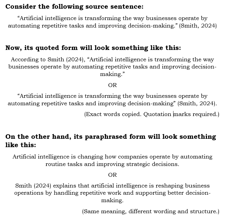 How Paraphrasing Differs From Quotation
