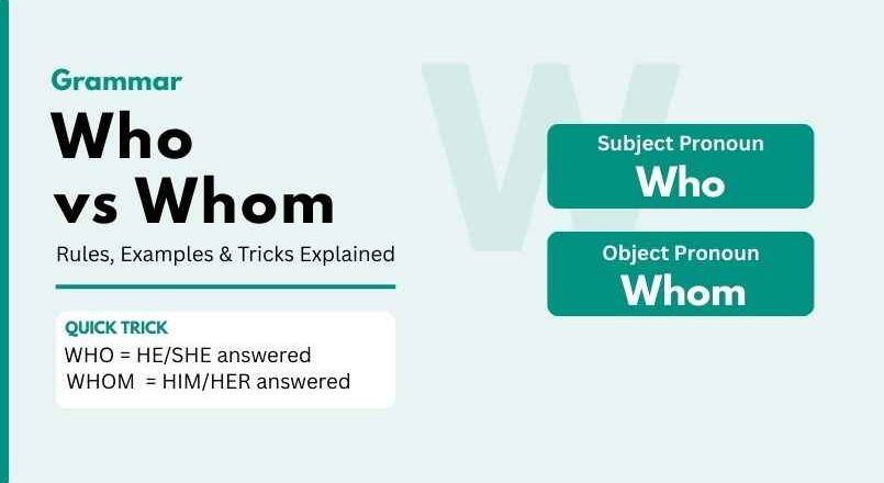 Who vs. Whom Explained: Rules, Examples & Tricks