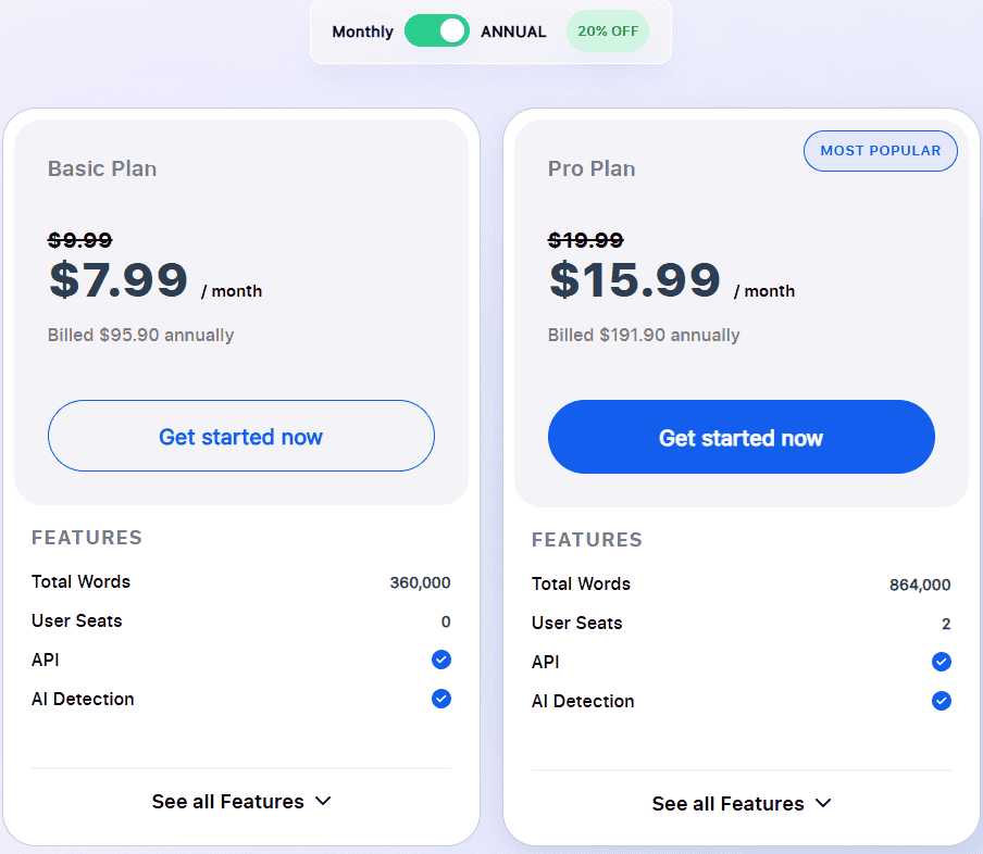 Annual DupliChecker Cost