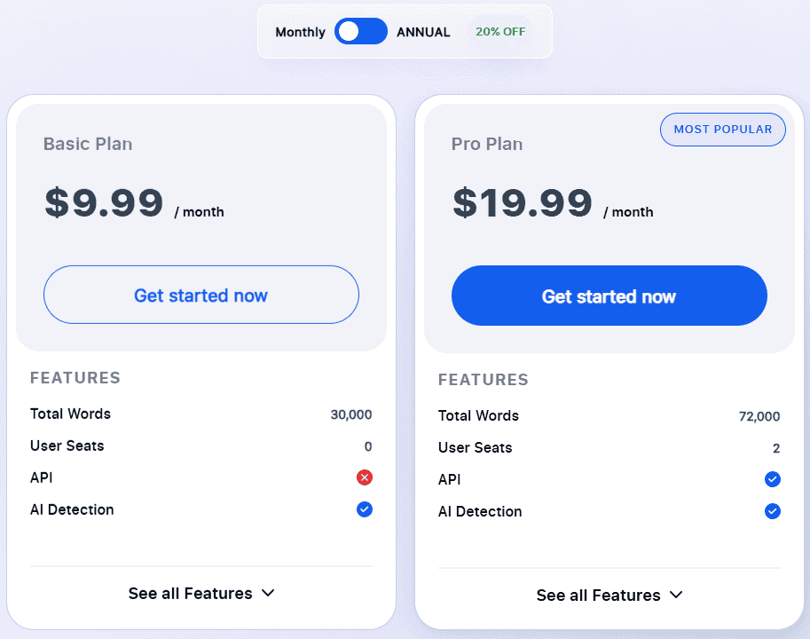 monthly DupliChecker Cost