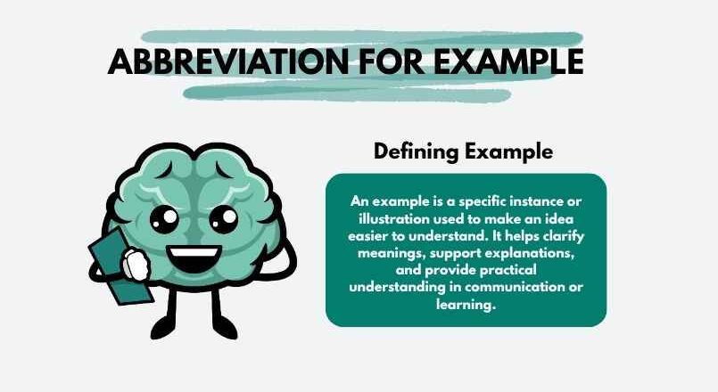 Abbreviation For Example with Meaning and Correct Usage