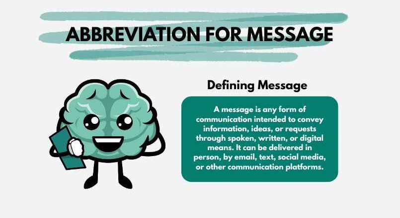 Abbreviations for Message with Meaning and Correct Usage