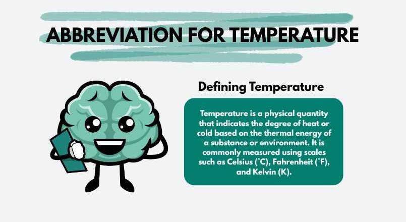 Abbreviations for Temperature with Meaning and Correct Usage
