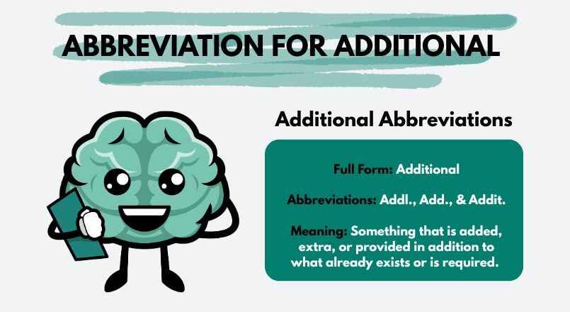 Abbreviations for Additional with Meaning and Correct Usage