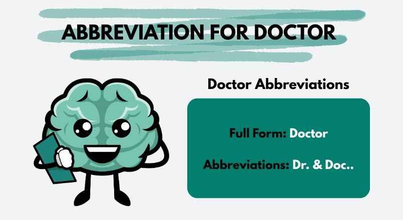 Abbreviations for Doctor with Meaning and Correct Usage